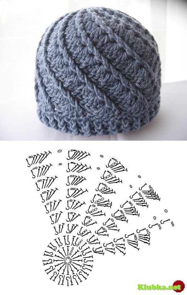 Crochet spiral beanie