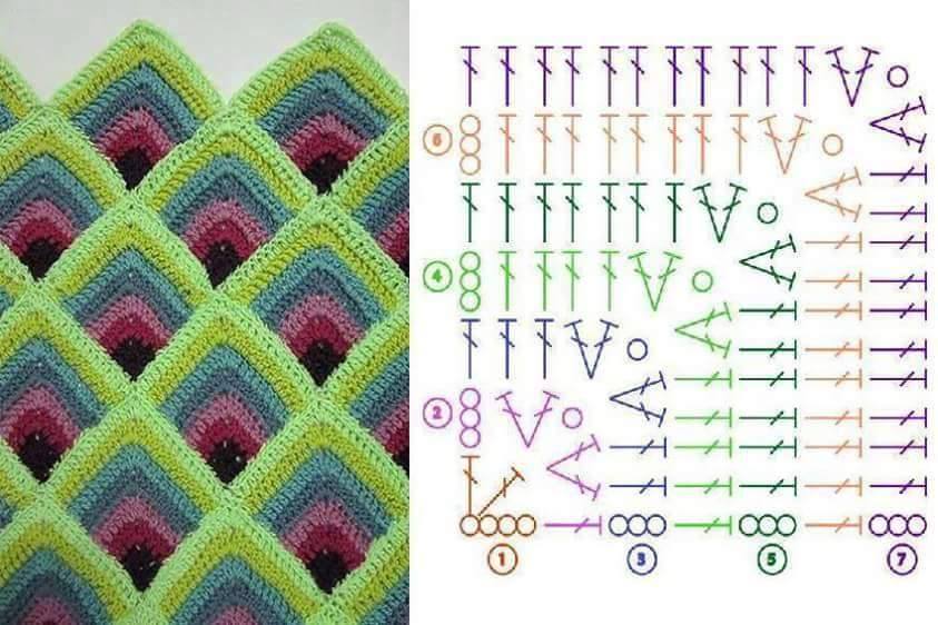 Mitered square crochet blanket