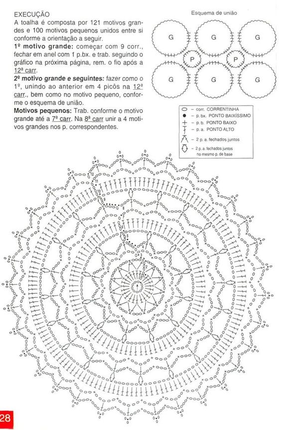 Easy free crochet doily patterns diagrams