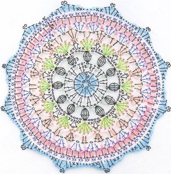 Easy crochet mandala diagram