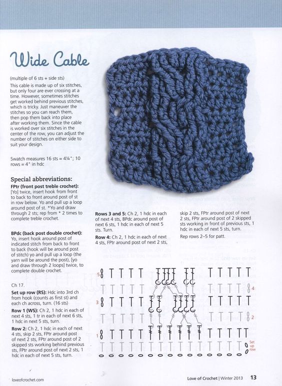 Crochet cable stitch diagram