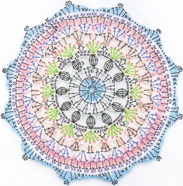 Printable diagram mandala crochet pattern