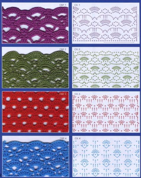 Patterns crochet