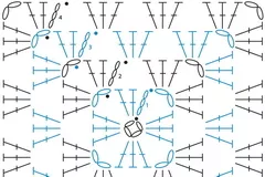 Granny square pattern diagram